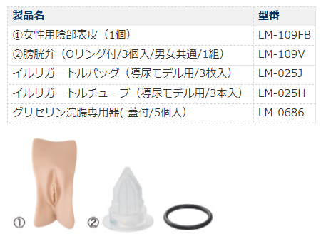女浣腸 